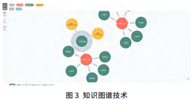 AI賦能教育的探索與實(shí)踐 計(jì)算機(jī)軟件開(kāi)發(fā)及運(yùn)維服務(wù)的創(chuàng)新路徑